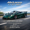 2026 Matchbox MBX Showroom 1997 McLaren F1 GT verde metálico Primera Edición