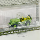 2022 Greenlight Battalion 64 Theodore Roosevelt Jr 1942 Willys MB Jeep Rough Rider US Army WWII Segunda Guerra Mundial verde Llantas de Goma