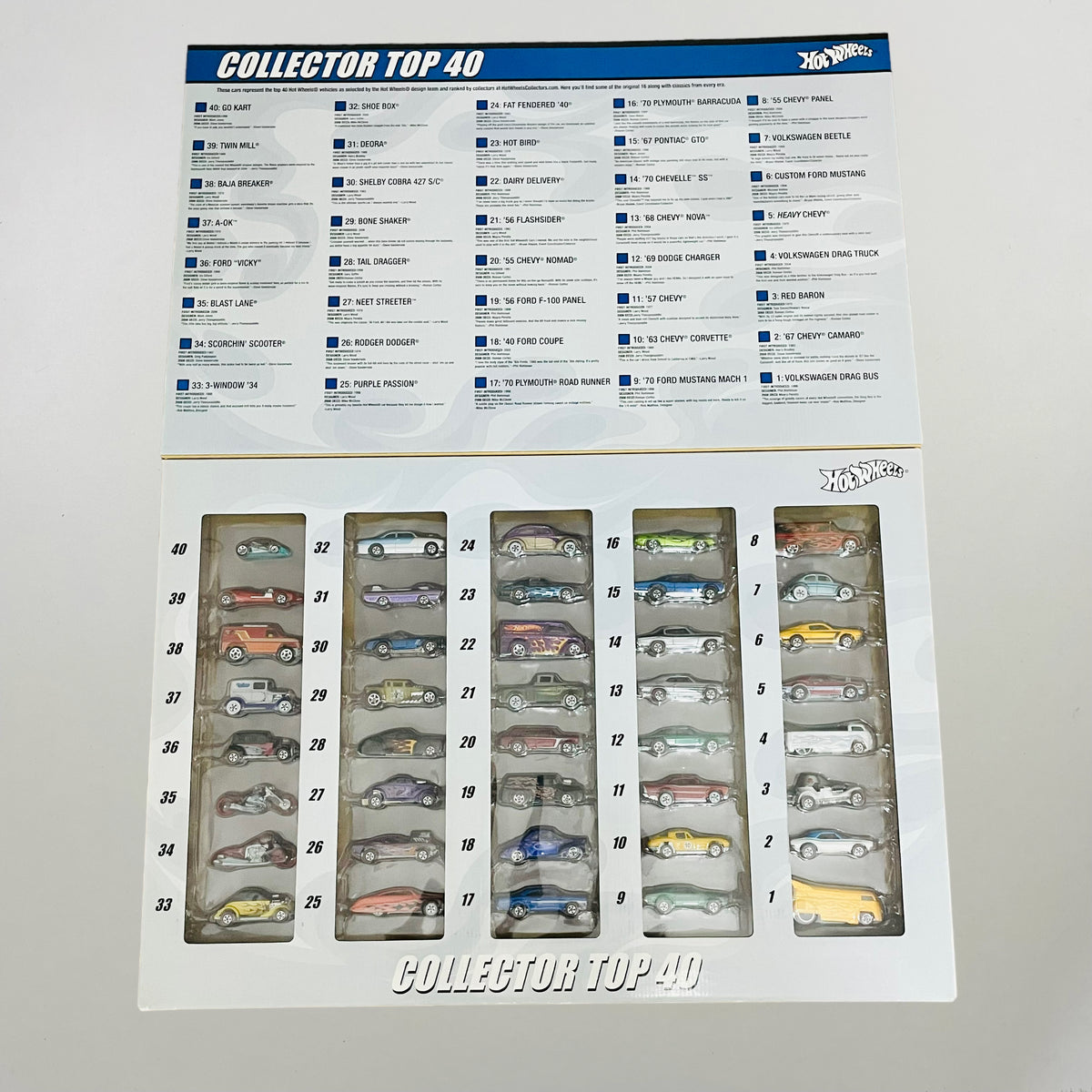 Hot Wheels Dodge Caravan Primera Edicion 1998 Leer Desc | Cuotas Sin Interés
